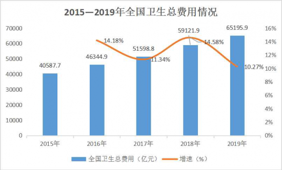 美麗島：誰(shuí)來(lái)為3.9億近視老花眼負責？